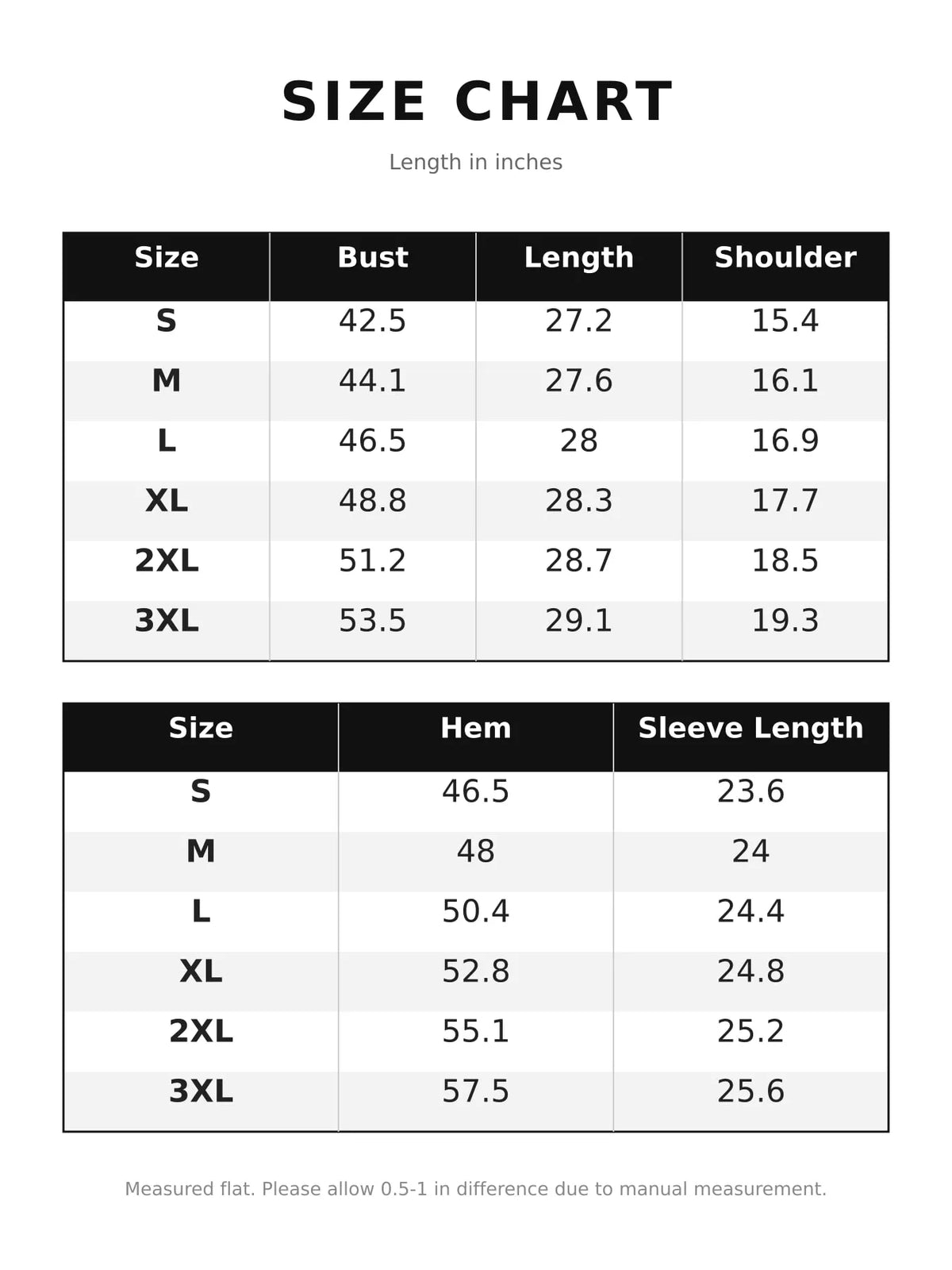 Plus-size button-down shirt size chart with bust, length, shoulder, hem and sleeve measurements